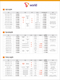 요금제표-079