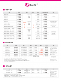 요금제표-080