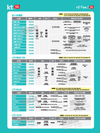 요금제표-122