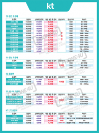 요금제표-160